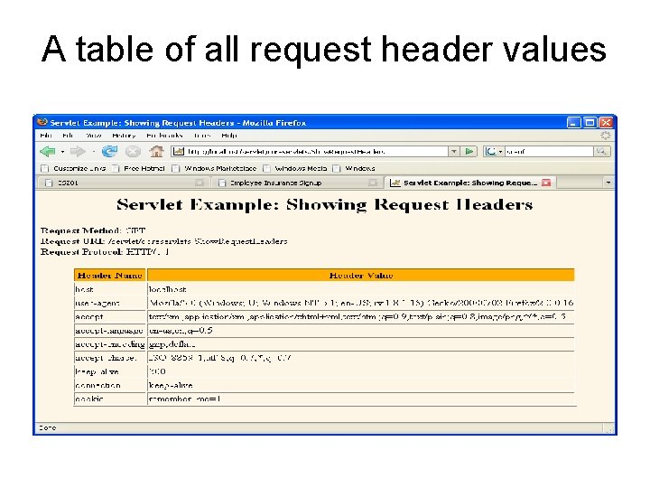 A table of all request header values 