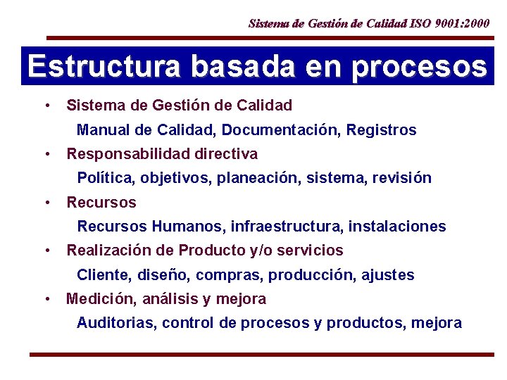 Sistema de Gestin de Calidad ISO 9001 2000
