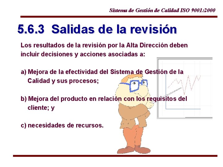 Sistema de Gestin de Calidad ISO 9001 2000