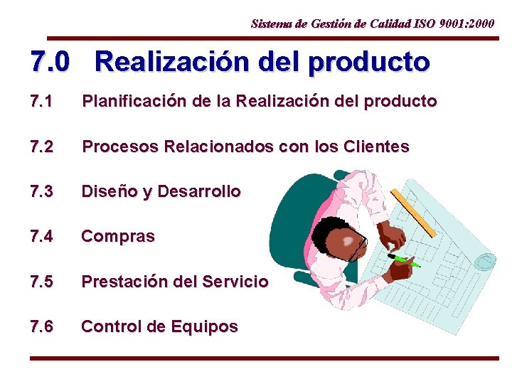 Sistema de Gestin de Calidad ISO 9001 2000