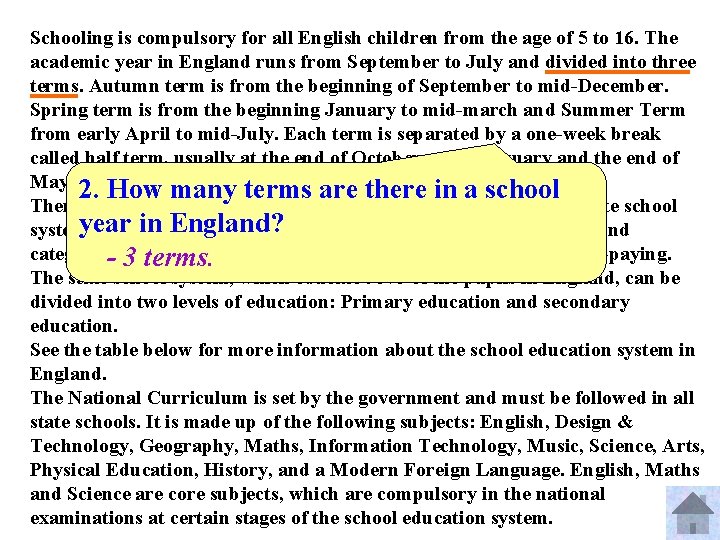 Schooling is compulsory for all English children from the age of 5 to 16.