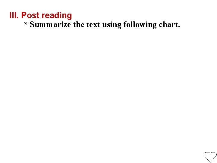 III. Post reading * Summarize the text using following chart. 
