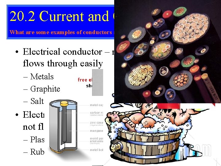 20. 2 Current and Ohm’s Law What are some examples of conductors and insulators?