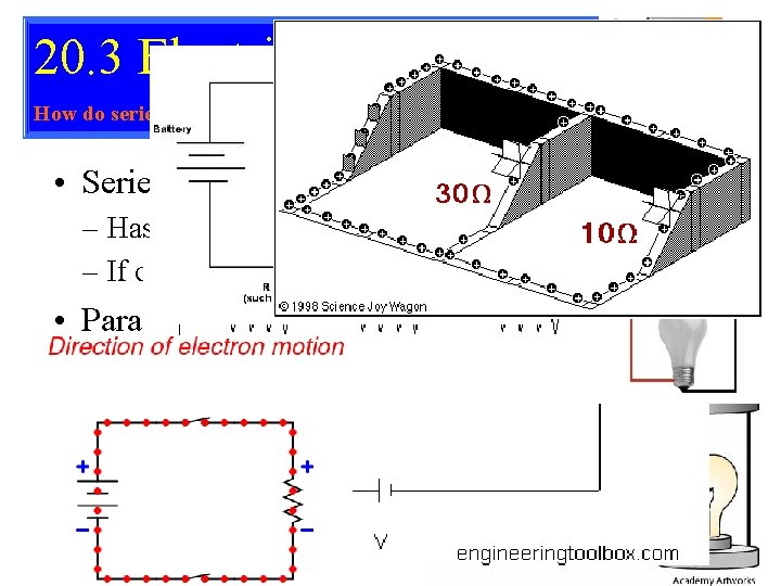 20. 3 Electric Circuits How do series and parallel circuits differ? • Series Circuit