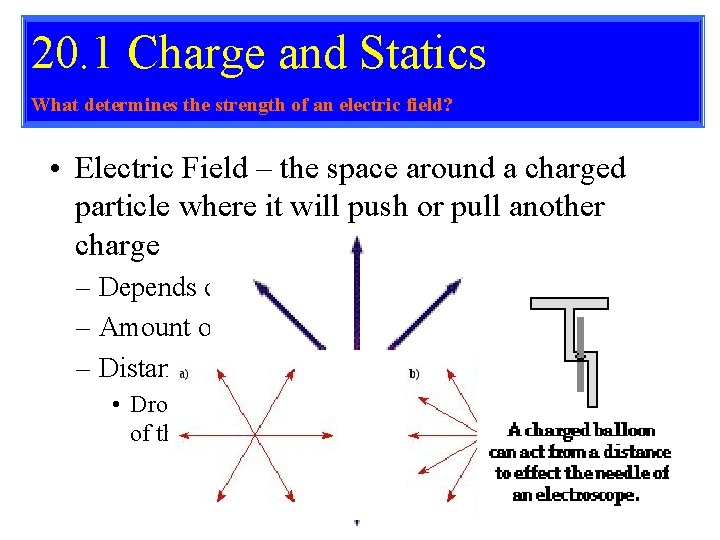 20. 1 Charge and Statics What determines the strength of an electric field? •