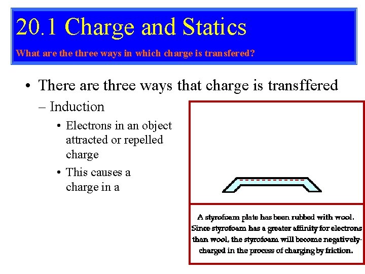 20. 1 Charge and Statics What are three ways in which charge is transfered?