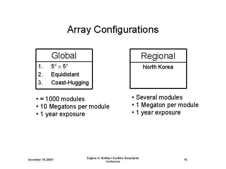 Array Configurations Global 1. 2. 3. Regional 5° Equidistant Coast-Hugging • ≈ 1000 modules