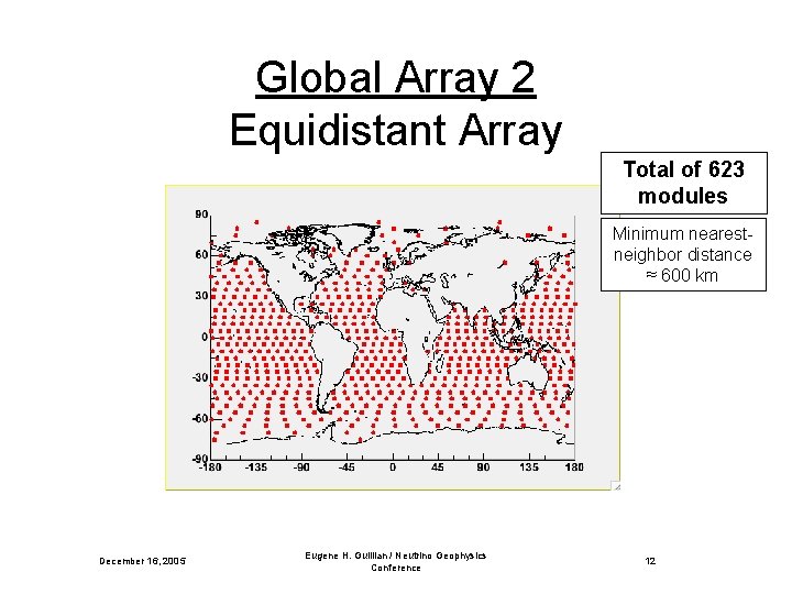 Global Array 2 Equidistant Array Total of 623 modules Minimum nearestneighbor distance ≈ 600