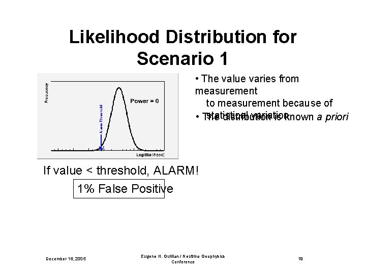 Likelihood Distribution for Scenario 1 • The value varies from measurement to measurement because
