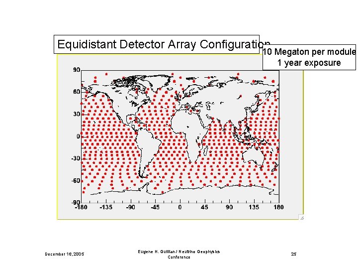 Equidistant Detector Array Configuration 10 Megaton per module 1 year exposure December 16, 2005
