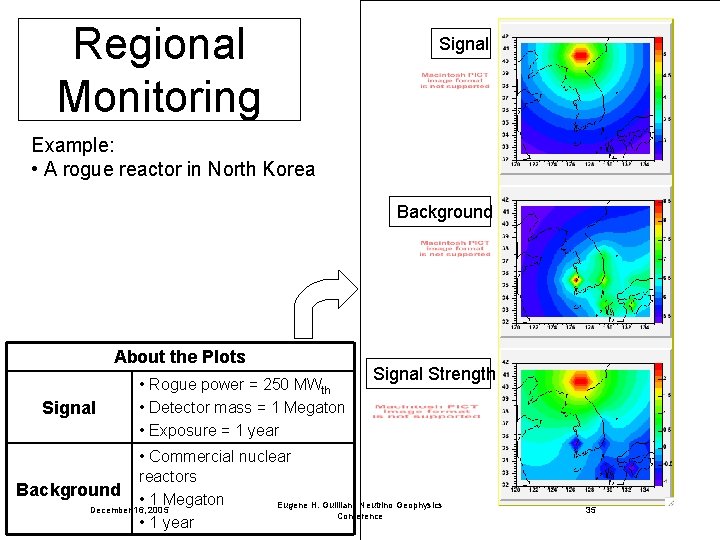 Regional Monitoring Signal Example: • A rogue reactor in North Korea Background About the