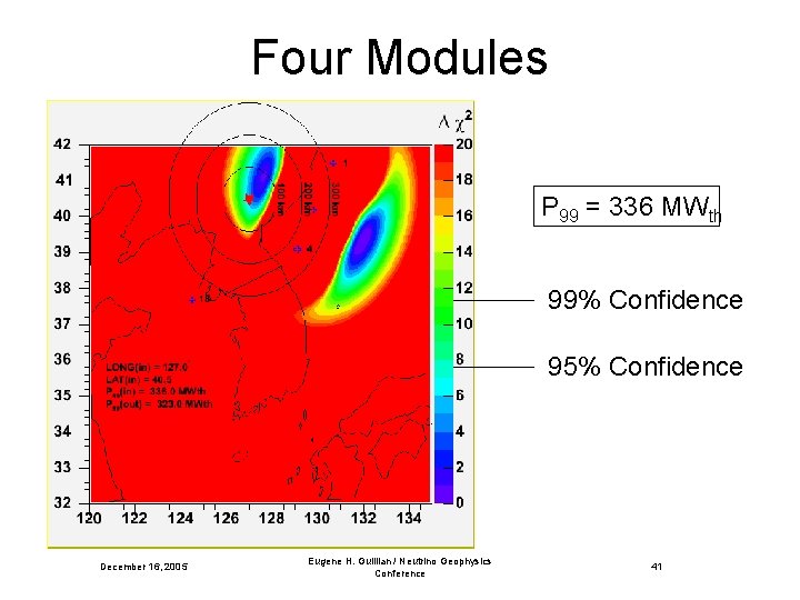 Four Modules P 99 = 336 MWth 99% Confidence 95% Confidence December 16, 2005