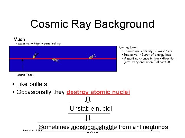Cosmic Ray Background • Like bullets! • Occasionally they destroy atomic nuclei Unstable nuclei