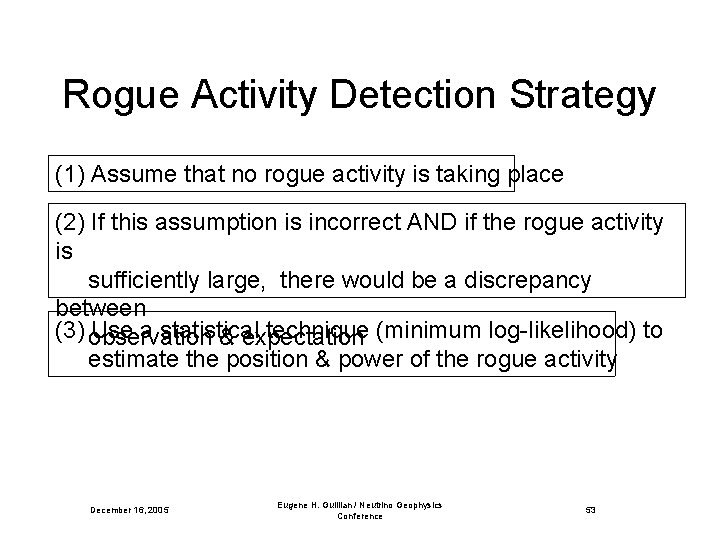 Rogue Activity Detection Strategy (1) Assume that no rogue activity is taking place (2)