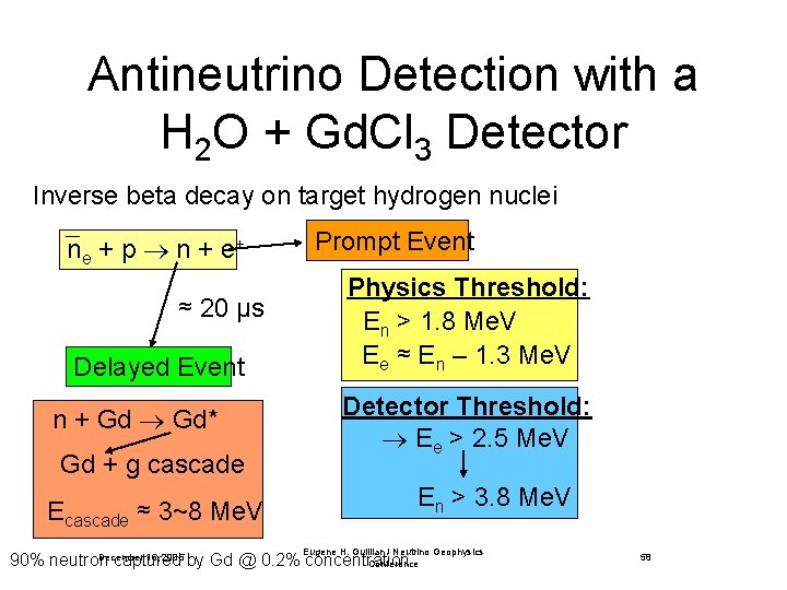 Antineutrino Detection with a H 2 O + Gd. Cl 3 Detector Inverse beta