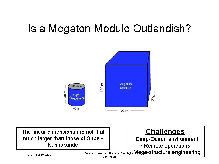 Is a Megaton Module Outlandish? The linear dimensions are not that much larger than
