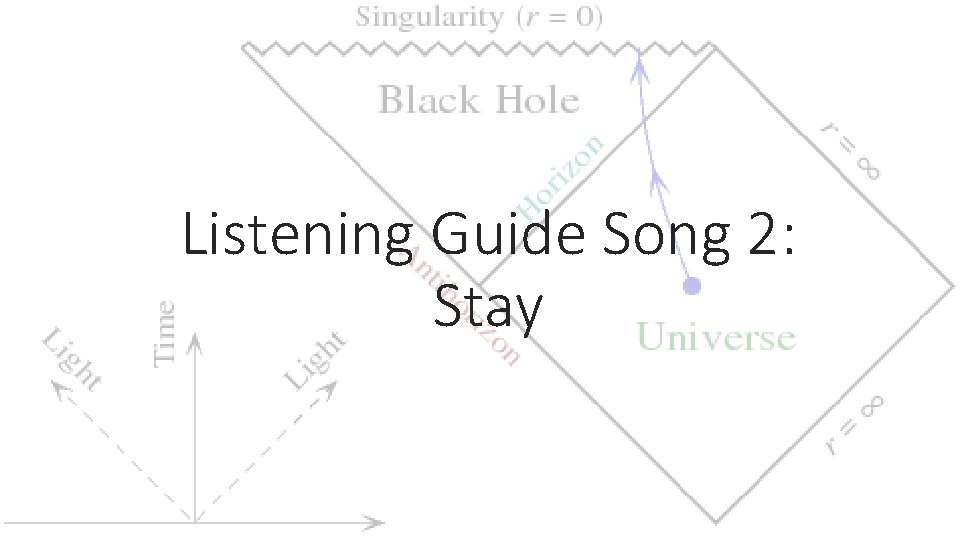 Listening Guide Song 2: Stay 