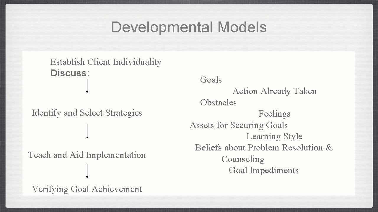 Developmental Models Establish Client Individuality Discuss: Identify and Select Strategies Teach and Aid Implementation