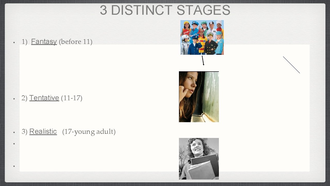 3 DISTINCT STAGES • 1) Fantasy (before 11) • 2) Tentative (11 -17) •