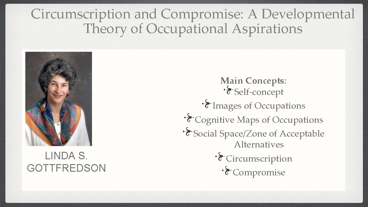 Circumscription and Compromise: A Developmental Theory of Occupational Aspirations Main Concepts: Self-concept Images of
