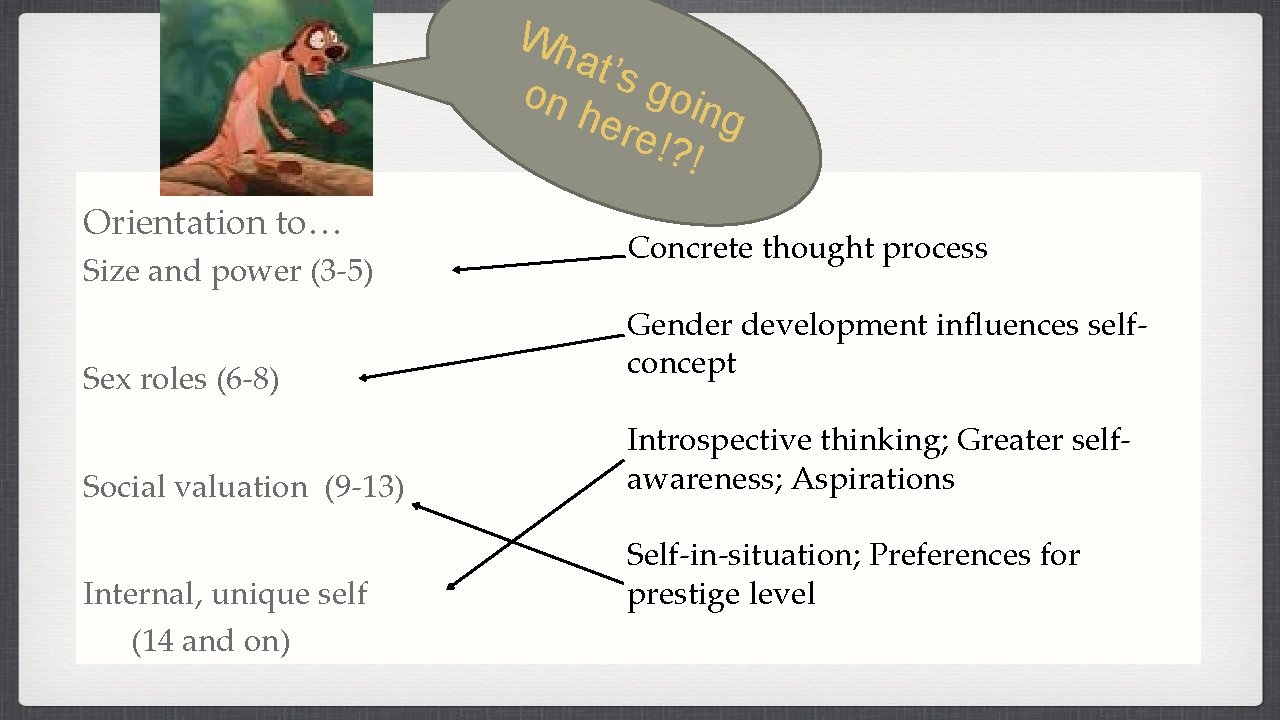 Wh at’s goin on her g e!? ! Orientation to… Size and power (3