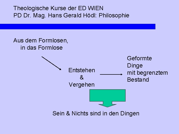 Theologische Kurse der ED WIEN PD Dr. Mag. Hans Gerald Hödl: Philosophie Aus dem
