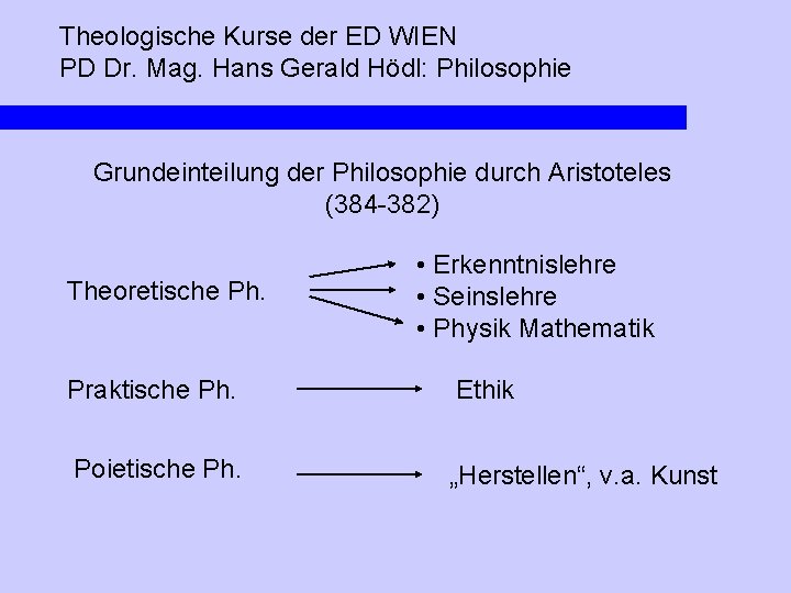 Theologische Kurse der ED WIEN PD Dr. Mag. Hans Gerald Hödl: Philosophie Grundeinteilung der