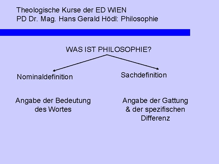 Theologische Kurse der ED WIEN PD Dr. Mag. Hans Gerald Hödl: Philosophie WAS IST