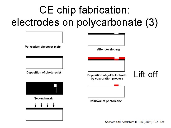 CE chip fabrication: electrodes on polycarbonate (3) Lift-off 