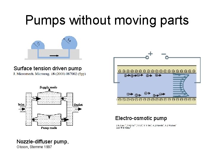 Pumps without moving parts Surface tension driven pump Electro-osmotic pump Nozzle-diffuser pump, Olsson, Stemme