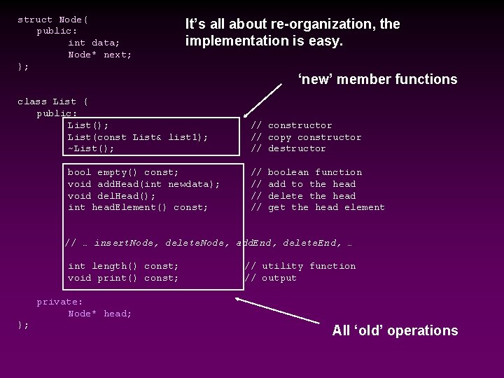 struct Node{ public: int data; Node* next; }; It’s all about re-organization, the implementation