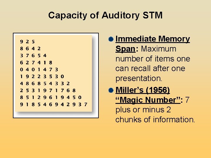 Capacity of Auditory STM Immediate Memory Span: Maximum number of items one can recall Capacity of Auditory STM Immediate Memory Span: Maximum number of items one can recall