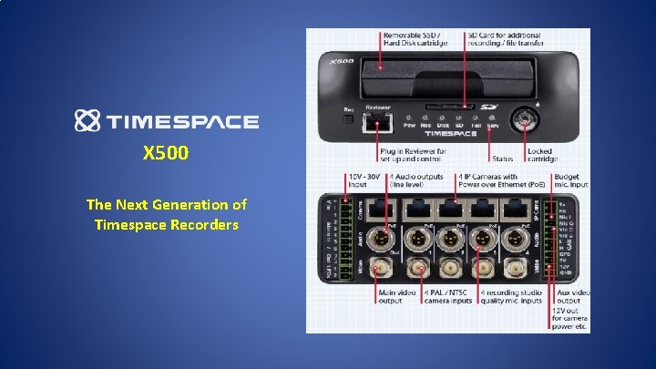 X 500 The Next Generation of Timespace Recorders 