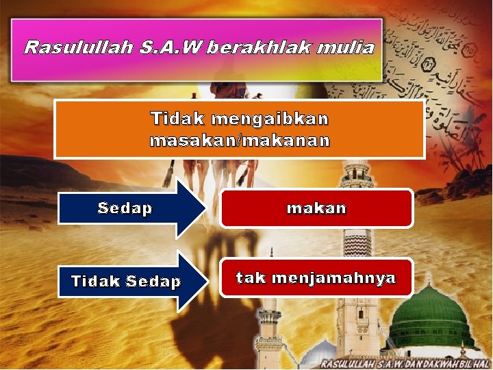 Rasulullah S. A. W berakhlak mulia Tidak mengaibkan masakan/makanan Sedap makan Tidak Sedap tak