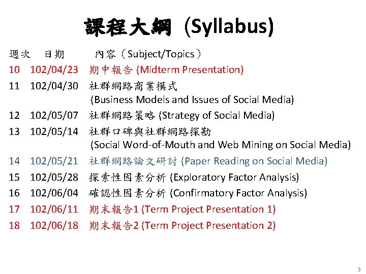 課程大綱 (Syllabus) 週次 日期 內容（Subject/Topics） 10 102/04/23 期中報告 (Midterm Presentation) 11 102/04/30 社群網路商業模式 (Business