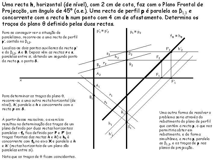 Uma recta h, horizontal (de nível), com 2 cm de cota, faz com o