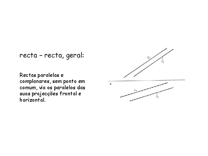 recta – recta, geral: Rectas paralelas e complanares, sem ponto em comum, via os