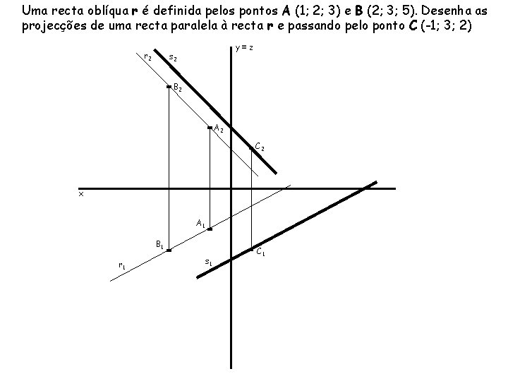 Uma recta oblíqua r é definida pelos pontos A (1; 2; 3) e B