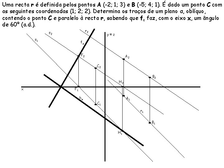 Uma recta r é definida pelos pontos A (-2; 1; 3) e B (-5;