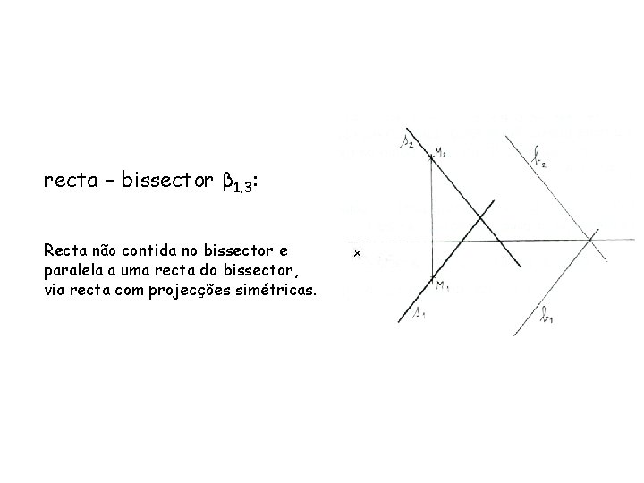 recta – bissector β 1, 3: Recta não contida no bissector e paralela a