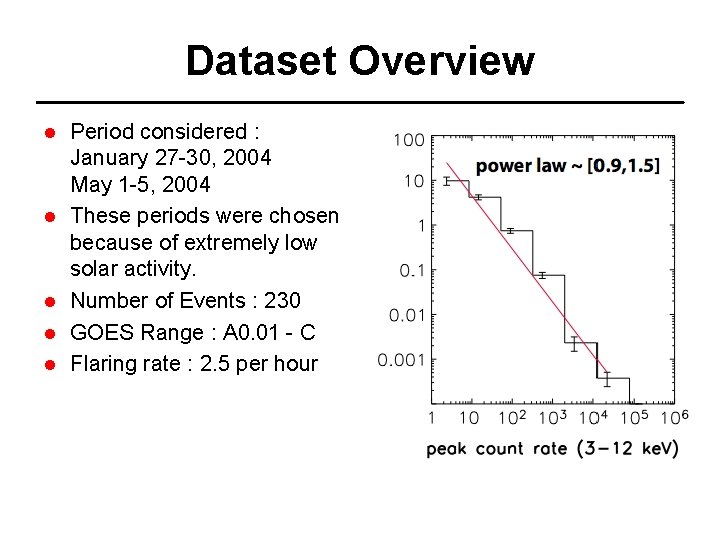 Dataset Overview l l l Period considered : January 27 -30, 2004 May 1