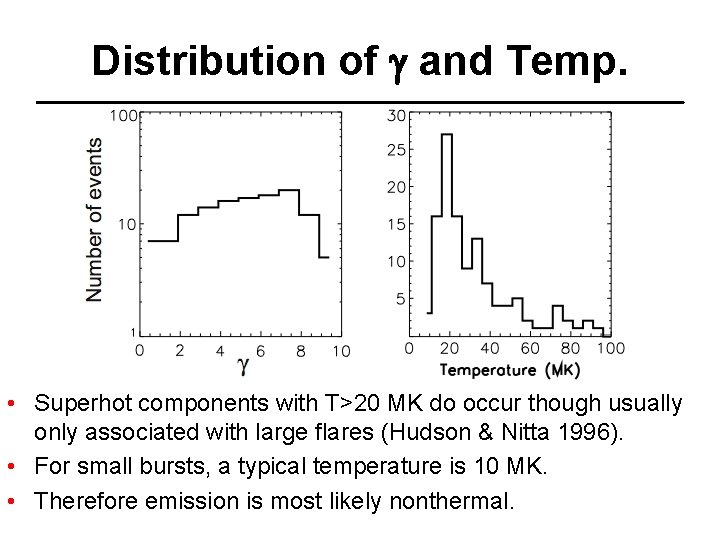 Distribution of g and Temp. • Superhot components with T>20 MK do occur though