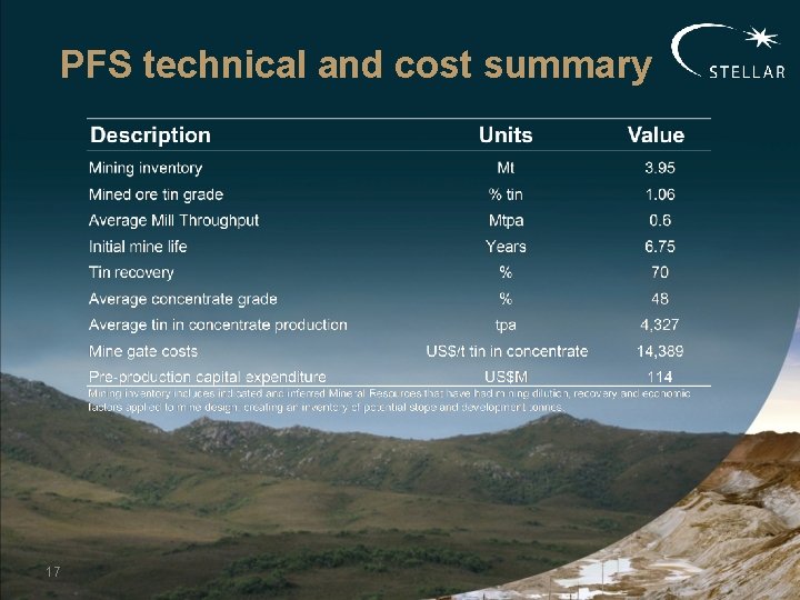 PFS technical and cost summary 17 