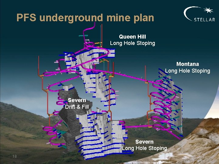 PFS underground mine plan Queen Hill Long Hole Stoping Montana Long Hole Stoping Severn