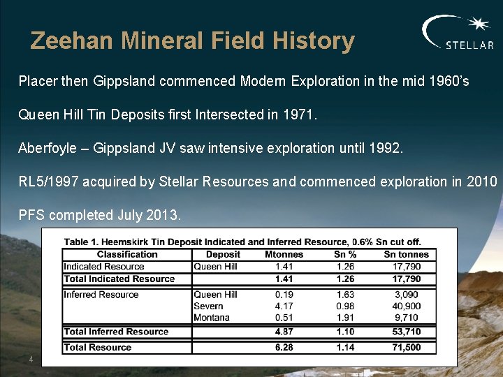 Zeehan Mineral Field History Placer then Gippsland commenced Modern Exploration in the mid 1960’s