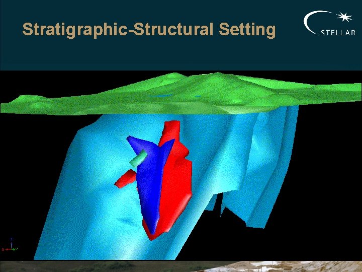 Stratigraphic-Structural Setting 9 