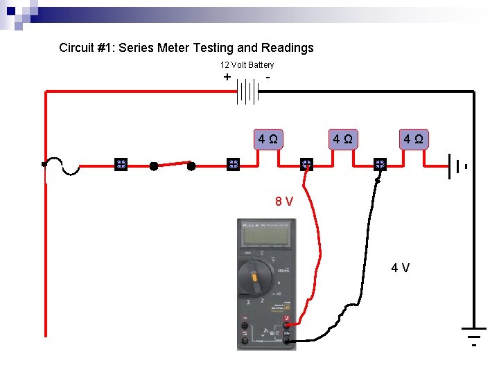 Circuit #1: Series Meter Testing and Readings 12 Volt Battery + - 4Ω +