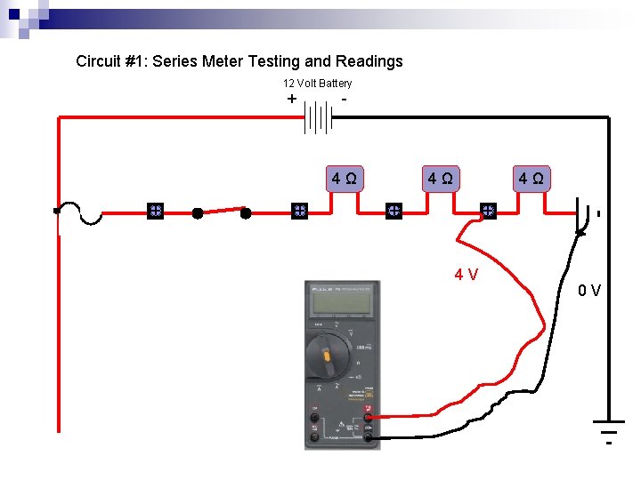 Circuit #1: Series Meter Testing and Readings 12 Volt Battery + - 4Ω +