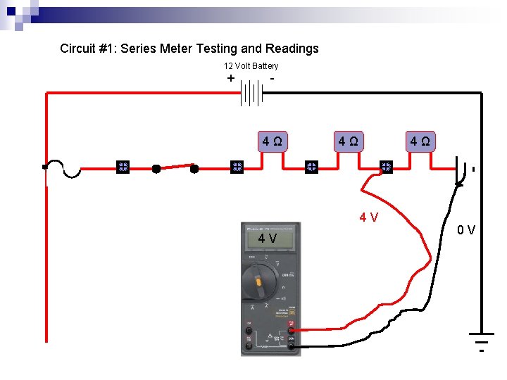 Circuit #1: Series Meter Testing and Readings 12 Volt Battery + - 4Ω +