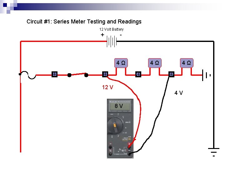 Circuit #1: Series Meter Testing and Readings 12 Volt Battery + - 4Ω +